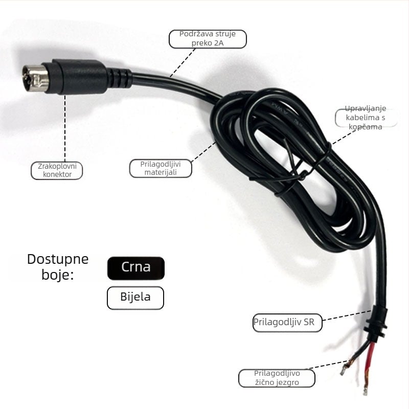Napajanje i video kabel s avionskim 4‑pin muškim utikačem za kamionsku kameru za vožnju unazad, s zaključnim pinom i lemovanim krajem, duljina 0,3–2 m