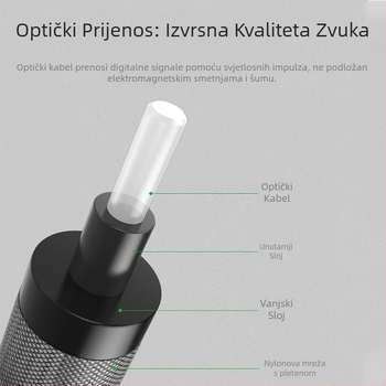 Audio kabel s optičkim vlaknom, zlatni premaz, vodič od optičkog vlakna, model CO-TOS999, IS9001 certifikat