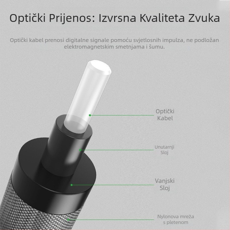 Audio kabel s optičkim vlaknom, zlatni premaz, vodič od optičkog vlakna, model CO-TOS999, IS9001 certifikat