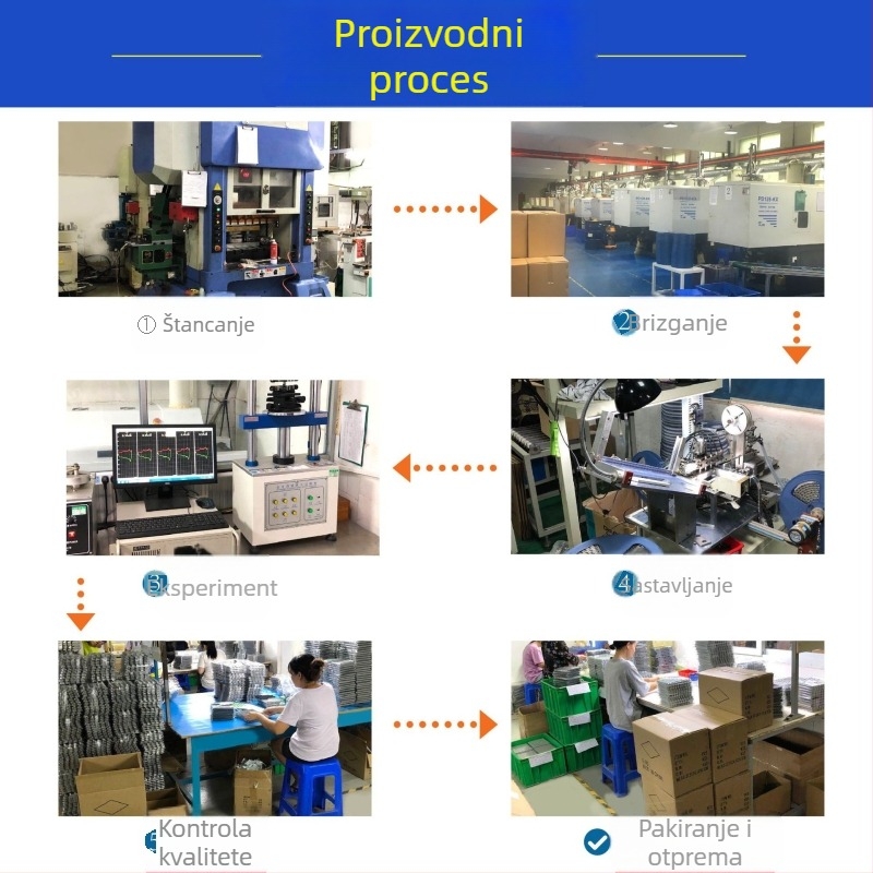 Type-C14P bočni ženski konektor, 10.0H visina, kratko kućište, 90 stupnjeva, izbor boja, podložak za sučelje za napajanje
