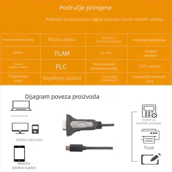 Kabel Type-C na DB9 RS232, USB-C adapter, RS232 protokol, gola bakrena jezgra, PVC izolacija