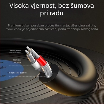 Audio kabel, 3,5 mm stereo na dva RCA muška konektora, model BL-161, zlatno presvučen, OFC bakar, za računalo/mobilni telefon/TV do pojačala/subwoofera