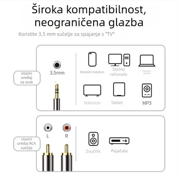 Audio kabel, 3,5 mm stereo na dva RCA muška konektora, model BL-161, zlatno presvučen, OFC bakar, za računalo/mobilni telefon/TV do pojačala/subwoofera