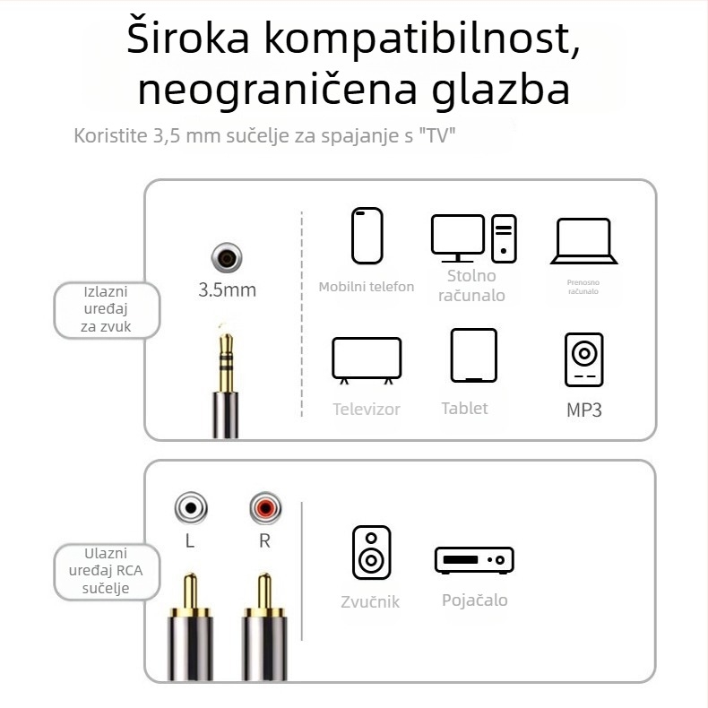 Audio kabel, 3,5 mm stereo na dva RCA muška konektora, model BL-161, zlatno presvučen, OFC bakar, za računalo/mobilni telefon/TV do pojačala/subwoofera