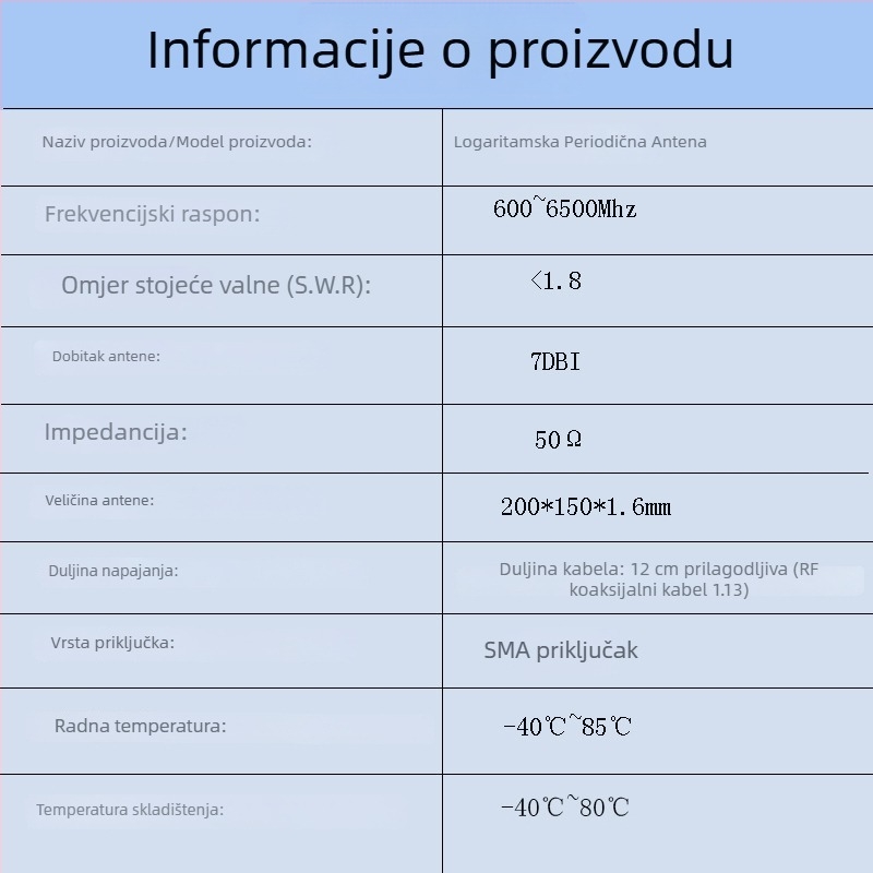 UWB bazna stanica — Visoki dobit periodična logaritamska usmjerena PCB impulzna antena za 4G–5G, cijeli frekvencijski pojas, Brand LS