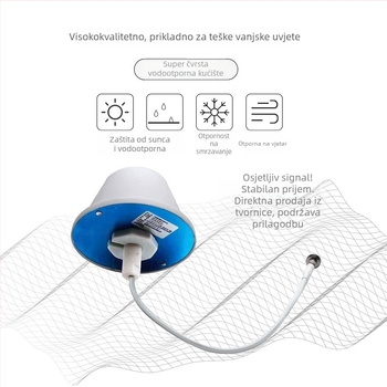 Omnidirekcijska stropna antena, podrška 4G/LTE i 5G, pojačivač WiFi signala — Bat wireless