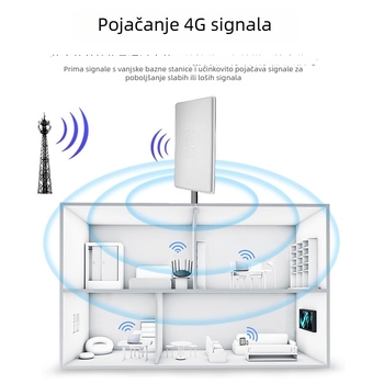 Usmjerena MIMO vanjska vodootporna pločna antena – dobitak 24 dBi, impedancija 50 Ω, SWR ≤ 1.5