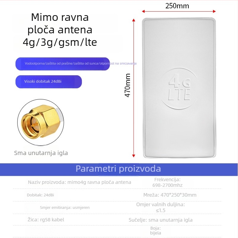 Usmjerena MIMO vanjska vodootporna pločna antena – dobitak 24 dBi, impedancija 50 Ω, SWR ≤ 1.5