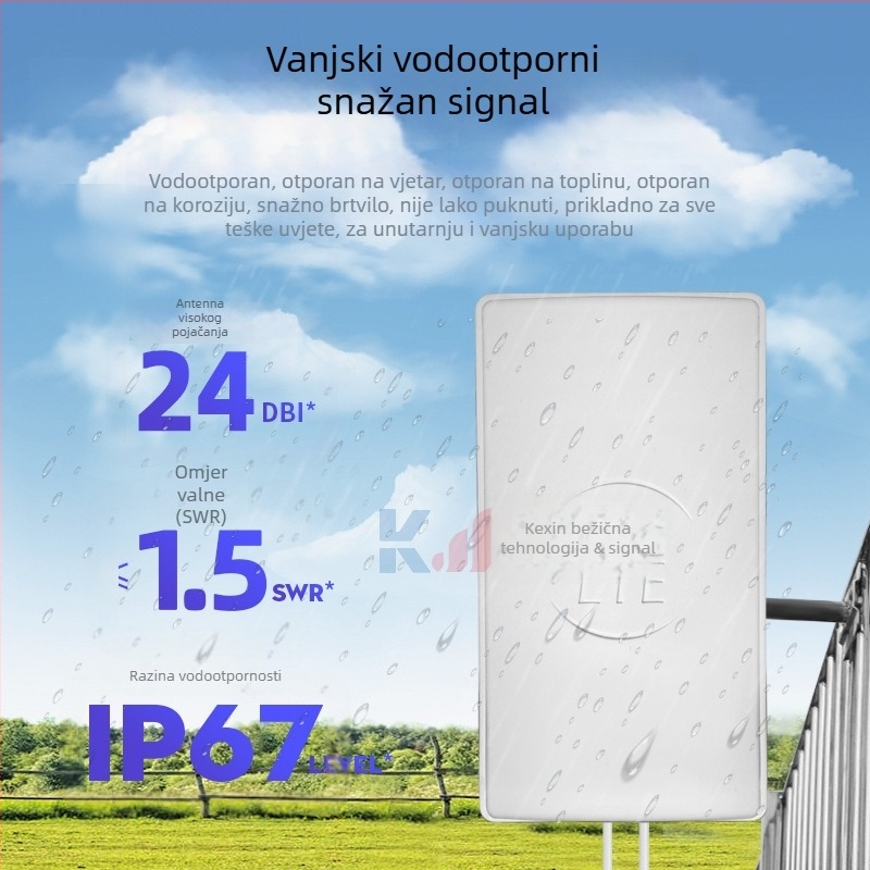 Usmjerena MIMO vanjska vodootporna pločna antena – dobitak 24 dBi, impedancija 50 Ω, SWR ≤ 1.5