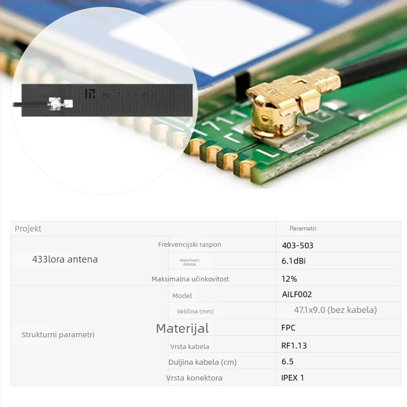 433 MHz bežični modul s ugrađenom FPC antenom, omnidirekcijski visoki dobit LoRa prijenos podataka, prilagodljivo