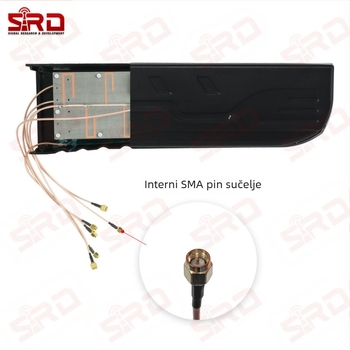 PCB antena patch za UAV, 400MHz, visok dobitak, usmjerena, ugrađena PCB antena