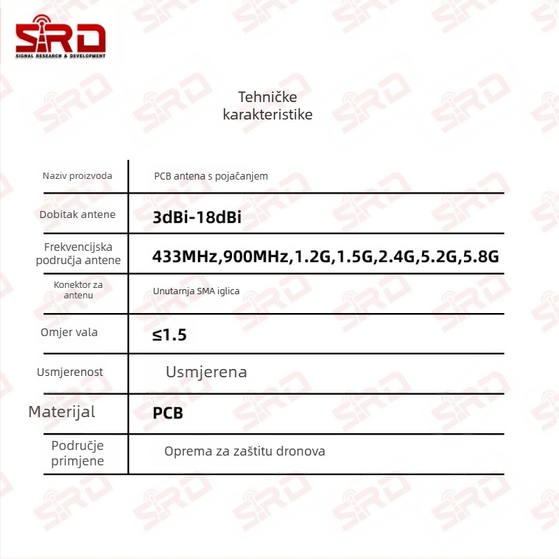 PCB antena patch za UAV, 400MHz, visok dobitak, usmjerena, ugrađena PCB antena