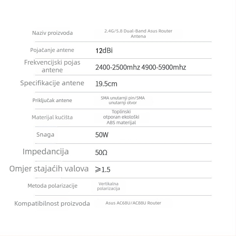 Asus dvoband antena za usmjerivač, 2,4/5,8 GHz, visok dobitak, kroz zid