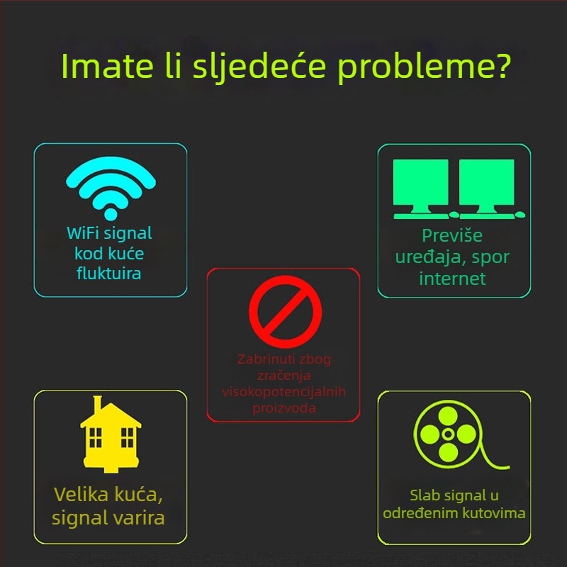 Vanjska vodootporna RF antena za 4G modul u ormariću