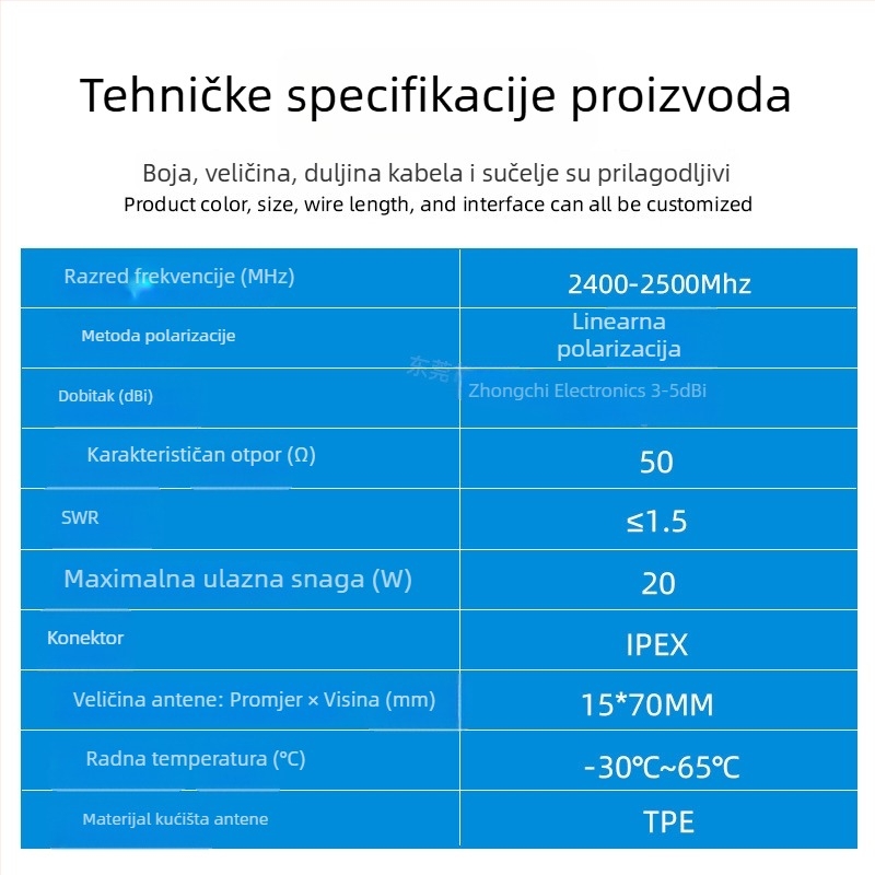 WiFi antena s gljivastom glavom, vodootporna, omnidirekcijska, unutarnja montaža na strop, 3–5 dBi, 433 MHz, 50 Ω, SWR ≤ 1.5