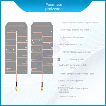RTANT Usmjerena antena protiv UAV, visok dobitak, višepojasna 900MHz/1.2GHz/2.4GHz/5.2GHz/5.8GHz