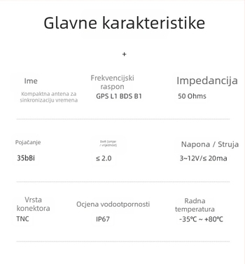 GPS vremenska antena IP67 vodootporna za pozicioniranje, L1/B1 BeiDou, 1575.42MHz, 50Ω, SWR ≤2, 3-12V, TNC-K priključak