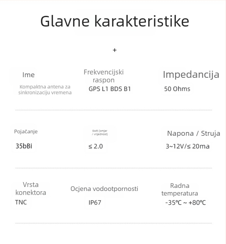 GPS vremenska antena IP67 vodootporna za pozicioniranje, L1/B1 BeiDou, 1575.42MHz, 50Ω, SWR ≤2, 3-12V, TNC-K priključak