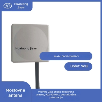 Integrirana antena za digitalni prijenosni most, 902-928 MHz, desna kružna polarizacija, dobitak 9 dBi, impedancija 50 Ω, SWR ≤ 1,3