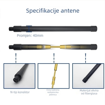 Anlong antena za dron 860-930MHz s visokim ziskom