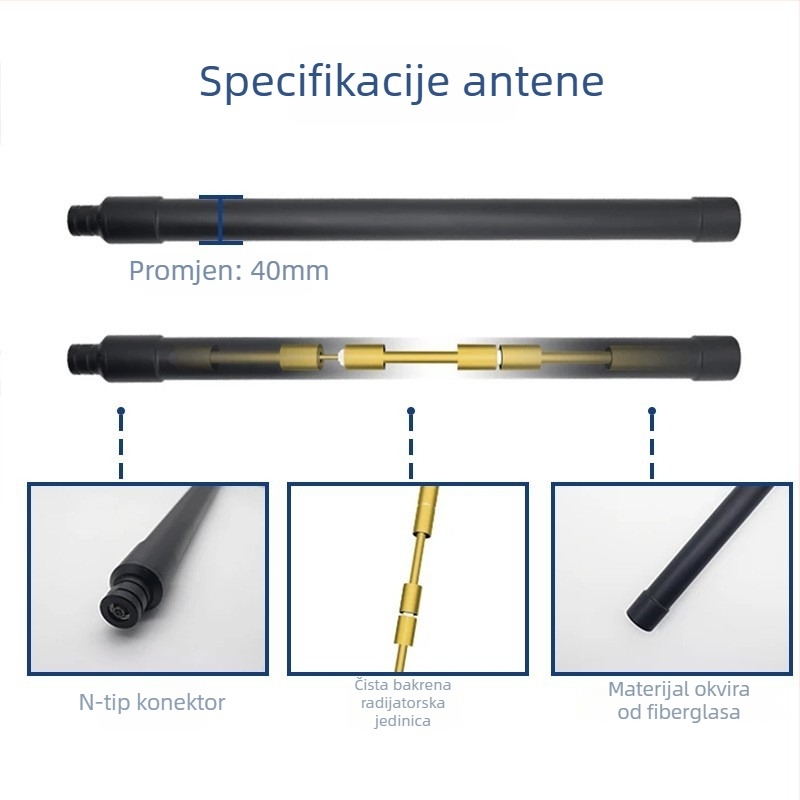 Anlong antena za dron 860-930MHz s visokim ziskom