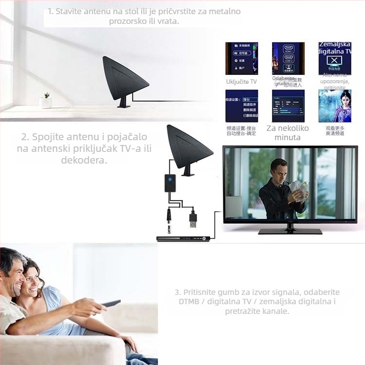 RTANT DTMB digitalna TV antena, visoke definicije, usmjerena, za unutarnju i vanjsku uporabu, zemaljski signal