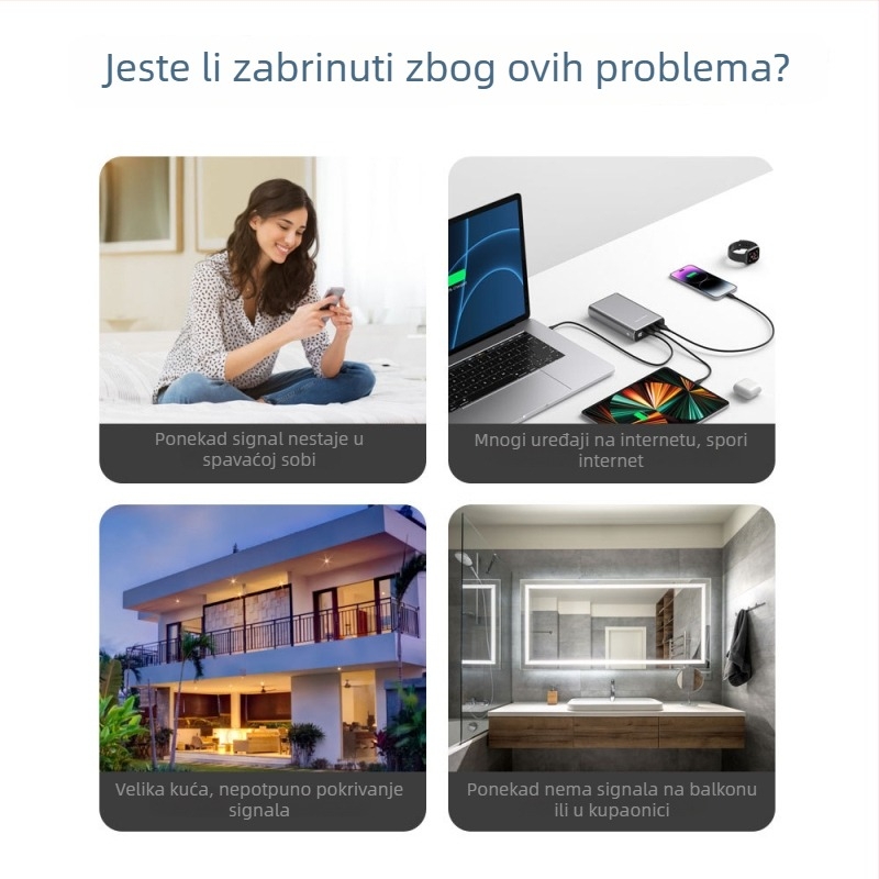 Bežični ponavljač – 6 antena, Z1200, Cat5 kabel, domet 15–30 m, brzina iznad gigabita, zaštita od munje