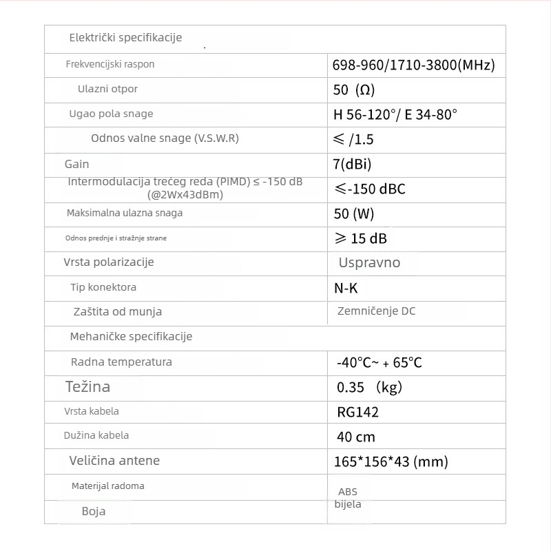 5G unutarnja i vanjska zidna antena – kućište antene, 698-960/1710-3800 MHz, 7 dBi, 50 Ω, VSWR ≤ 1.5, 5V