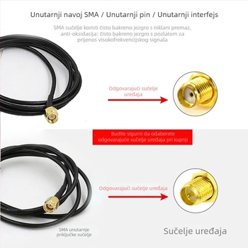 Antena s usisnom čašicom 433 MHz za IoT modul 4G/5G, dobitak 12 dB