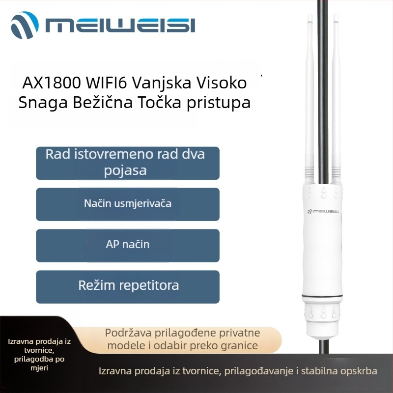 Industrijski bežični usmjerivač, dvostruka antena, prijenos 1800M, domet 450 m, IEEE 802.11g