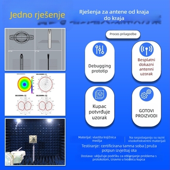 433 MHz IoT antena s oprugom (ugrađena) – impedancija 50 Ω, dobitak 2-3 dBi, SWR ≤ 1,5