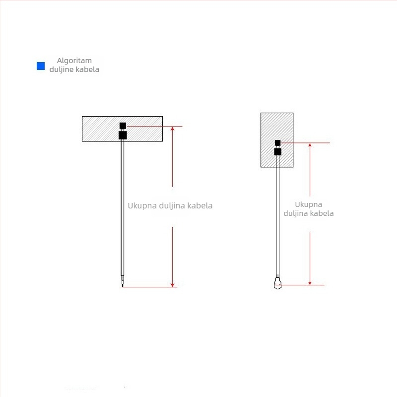 NB modul s FPC antenom, visok dobitak, ugrađena omnidirekcijska 4G antena, podržava 5G/LTE/3G/GSM/NB i LoRa, 50 Ω, 6 dB, SWR ≤ 2