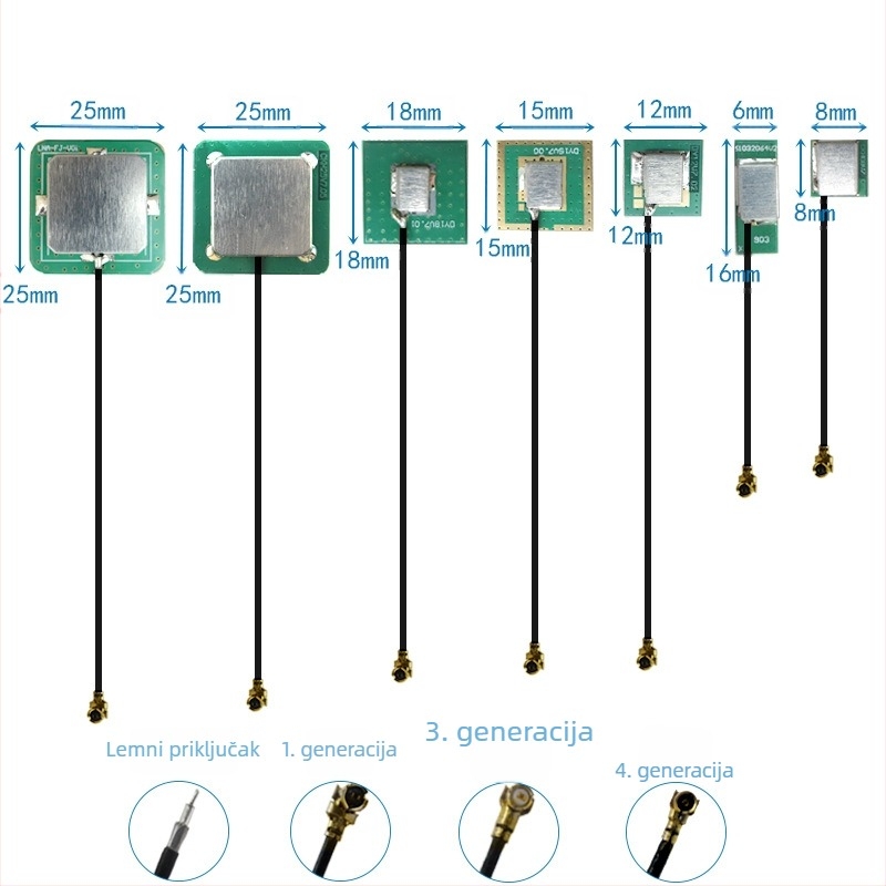 Beidou pozicioniranje – aktivna ugrađena antena GPS+BD, dvopojasni keramički modul, visok dobitak 28 dB, IPEX konektor
