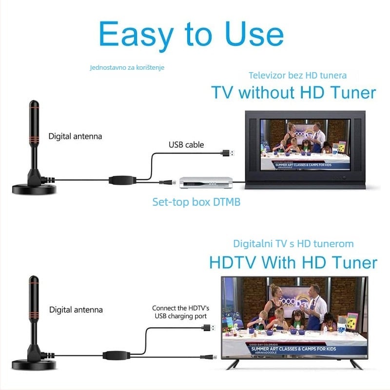 Digitalna TV antena za zemaljski prijem sa vakuumskom čašom i pojačalom, HD DTMB prijemnik