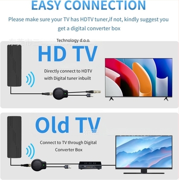 Vodootporna 4K HD unutarnja/vanjska digitalna TV antena s pojačalom signala
