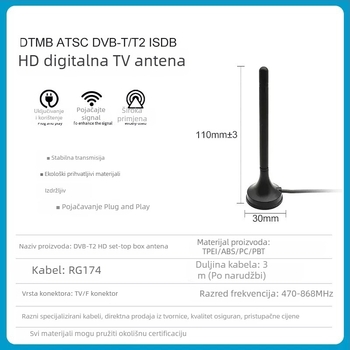 Unutarnja TV antena za FM, DTMB, DVB-T, ISDB – Wei han WH035 – Glavna tržišta: Kina, Ostalo