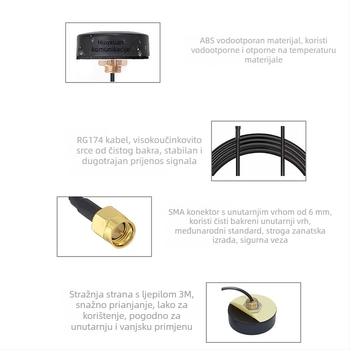 4G antena s glavom u obliku gljive za ormarić za distribuciju — vodootporna, frekvencije 2,4 GHz, 433 MHz, 5,8 GHz, za bežični usmjerivač