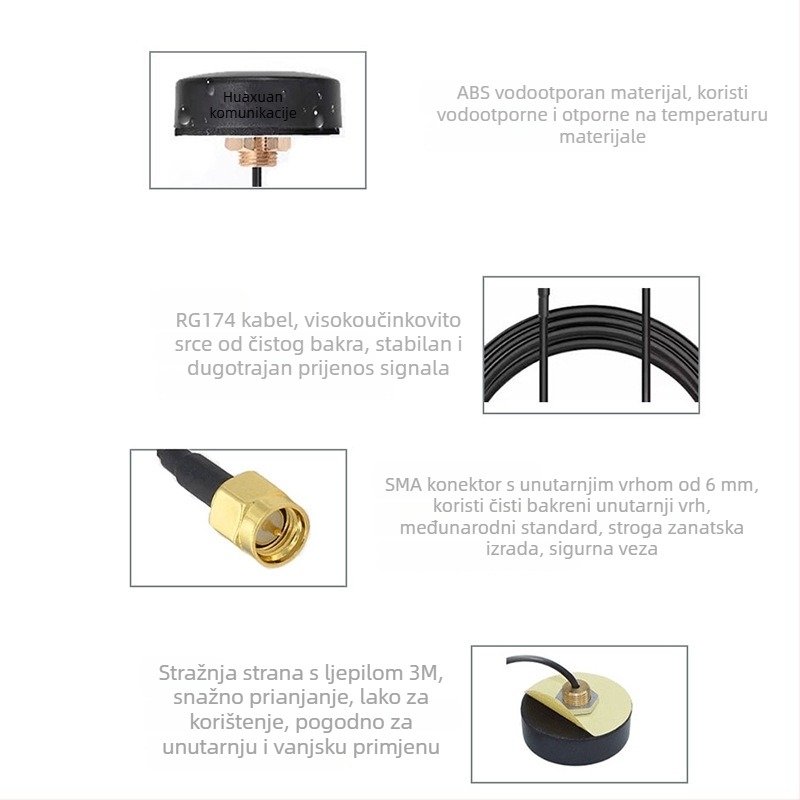 4G antena s glavom u obliku gljive za ormarić za distribuciju — vodootporna, frekvencije 2,4 GHz, 433 MHz, 5,8 GHz, za bežični usmjerivač