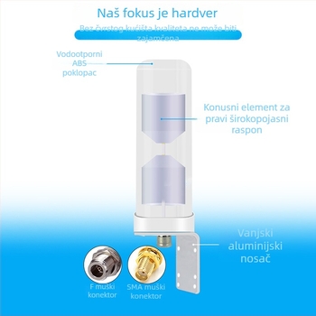 Omnidirekcijska antena za strop 4G – dobitak 5 dB, raspon frekvencija 800–3800 MHz, 50 Ω impedancija, SWR ≤ 1,5, radno napajanje 5 V