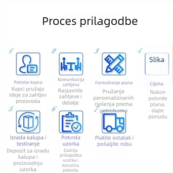 Pogopin s plosnim dnom, antenni pin, punjački pin, vodljivi opružni pin, prijenos signala 5 μm