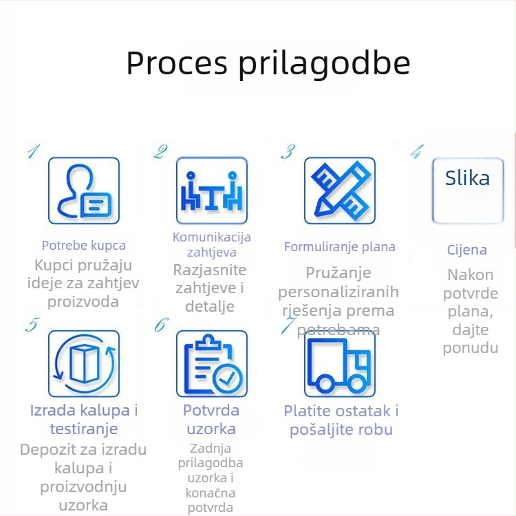 Pogopin s plosnim dnom, antenni pin, punjački pin, vodljivi opružni pin, prijenos signala 5 μm