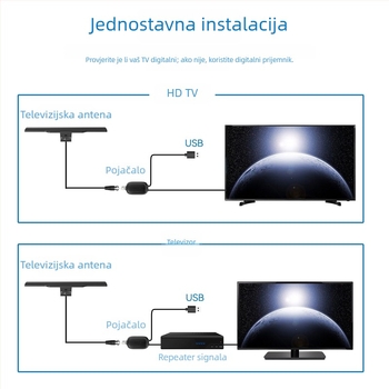 Antuko DTMB zemaljska digitalna TV antena-prijemnik, zemaljska valna antena, kompatibilna s 4K HDTV, kompletan set, pogodno za udaljena područja.