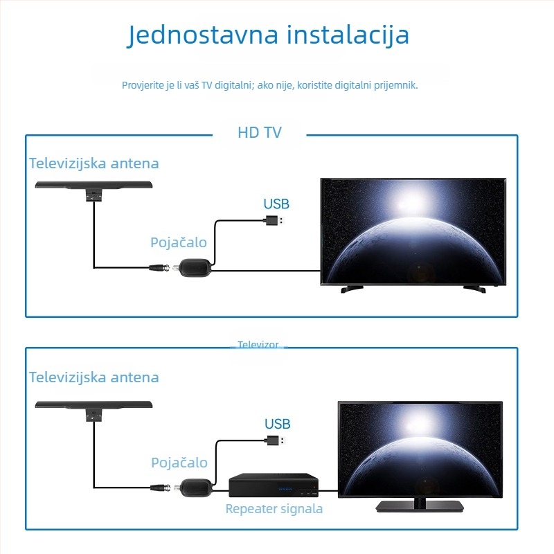 Antuko DTMB zemaljska digitalna TV antena-prijemnik, zemaljska valna antena, kompatibilna s 4K HDTV, kompletan set, pogodno za udaljena područja.