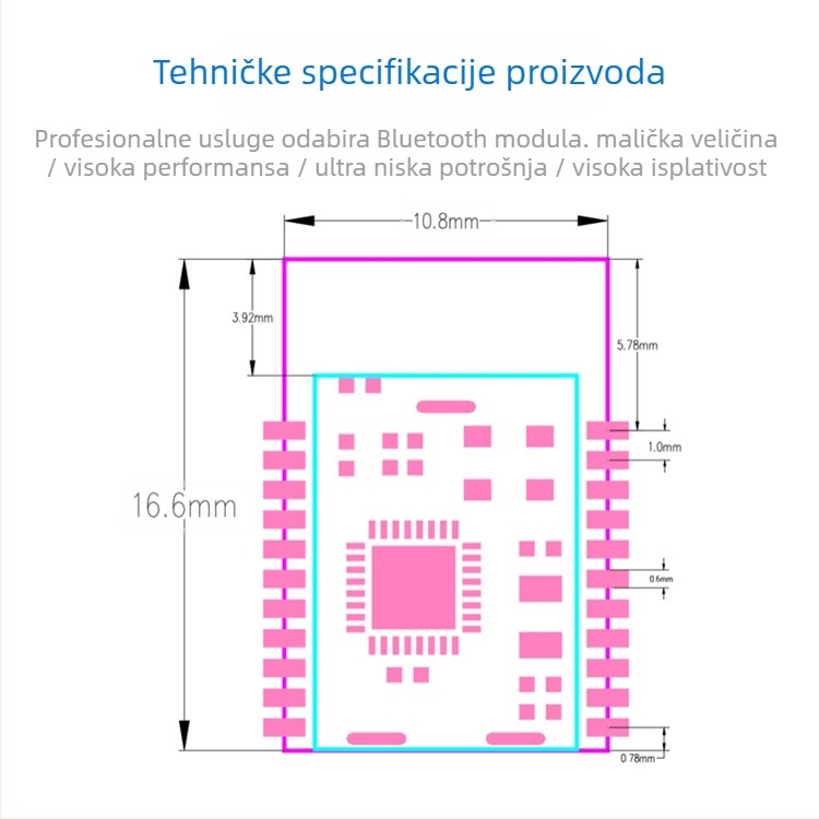 HS08 Bluetooth passthrough modul, Bluetooth 5.2, mala potrošnja energije, bežični prijenos podataka, kompaktnost