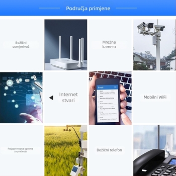 GPS pozicioniranje keramička antena, visokokvalitetan dron modul s IoT, ugrađena pasivna 2540 patch antena za satelit