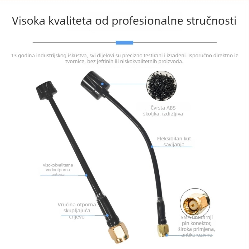 Feimin Lollipop antena za FPV dron — omnidirekcijska, 4.9/5.8/6 GHz, natjecateljski dronovi, ovlaštena privatna marka
