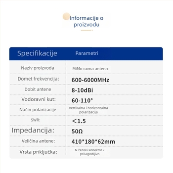 Plošna panel antena za 600–6000MHz, Dual-Port MIMO, 4G/5G, vanjska upotreba