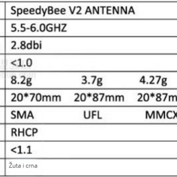 FPV 5.8 GHz antena za prijenos videa na naočale, antena sa ziskom SpeedyBee Gen 2