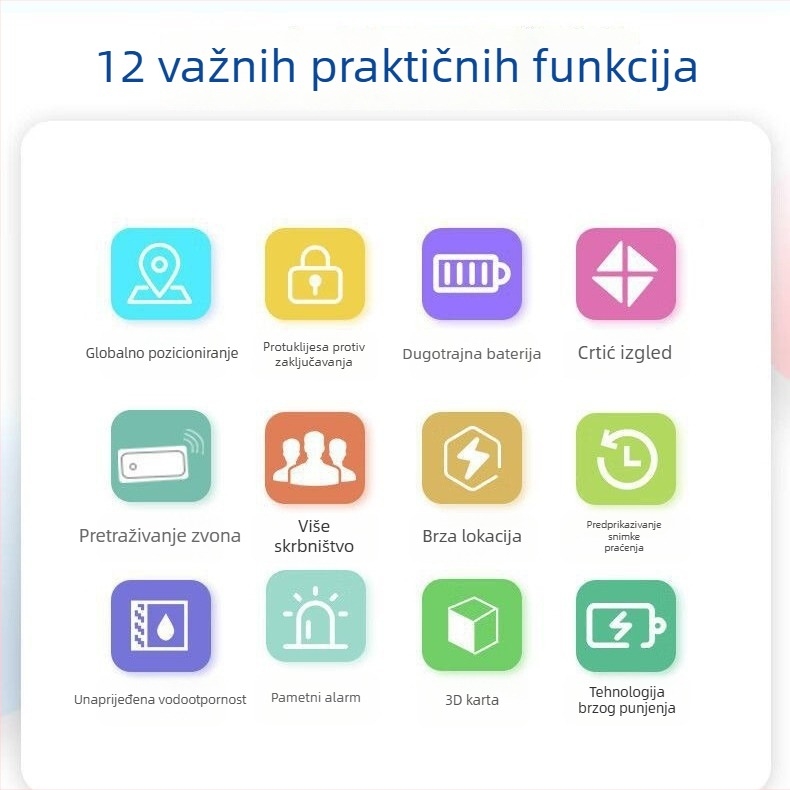 5G GPS lokator za djecu — za djecu, učenike i starije — točnost 2–10 m, trajanje baterije 5 dana, vodootporan, HD mapa