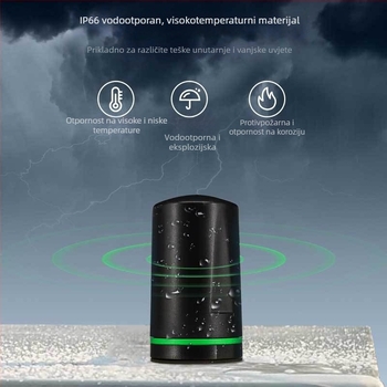 WiFi antena M20, eksplozijski otporna, vodootporna kućišta, 4G Beidou GPS LoRa